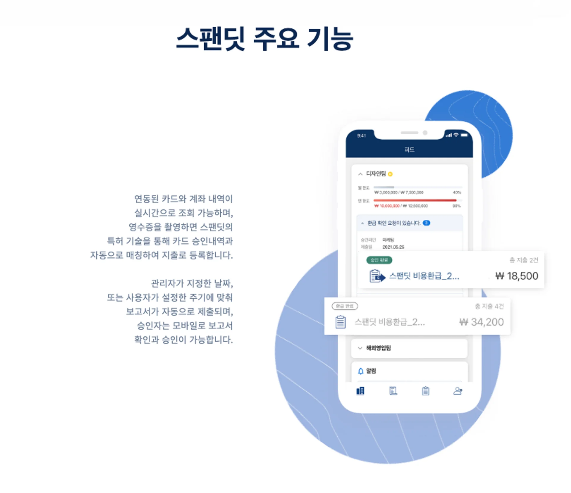 재무제표, 재무제표 관리, 손익분기점 공식, 영업이익, 기업 재정