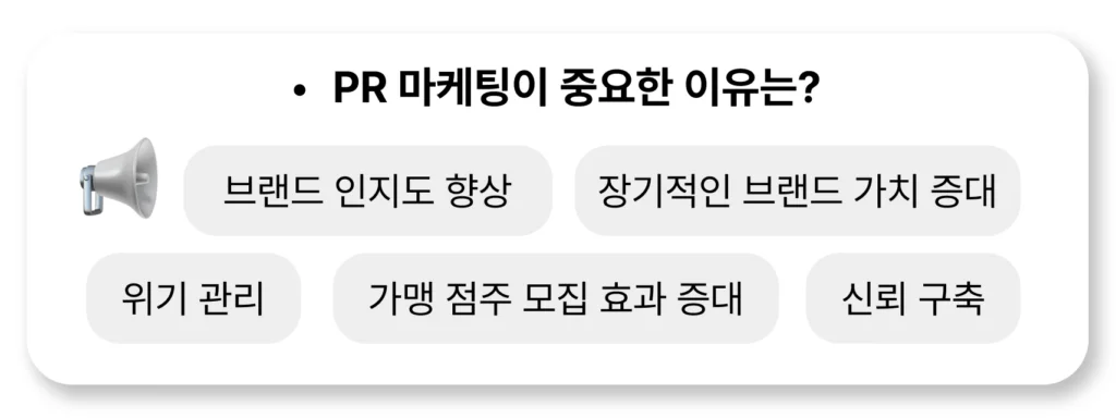 Pr 마케팅의 중요성