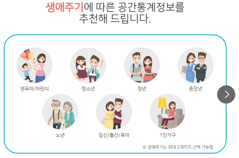 ๋ง์ดํต๊ณ๋ก ์บก์ณํ๋ฉด ์ผ๋ถ