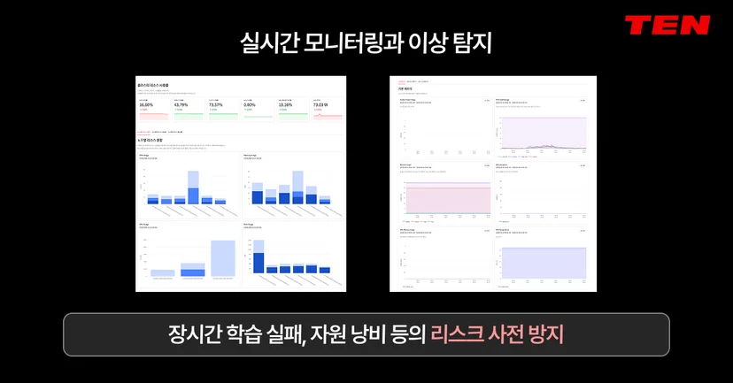장시간 학습 실패와 GPU 자원 낭비를 방지하기 위한 AIPub 실시간 모니터링 및 이상 탐지 화면