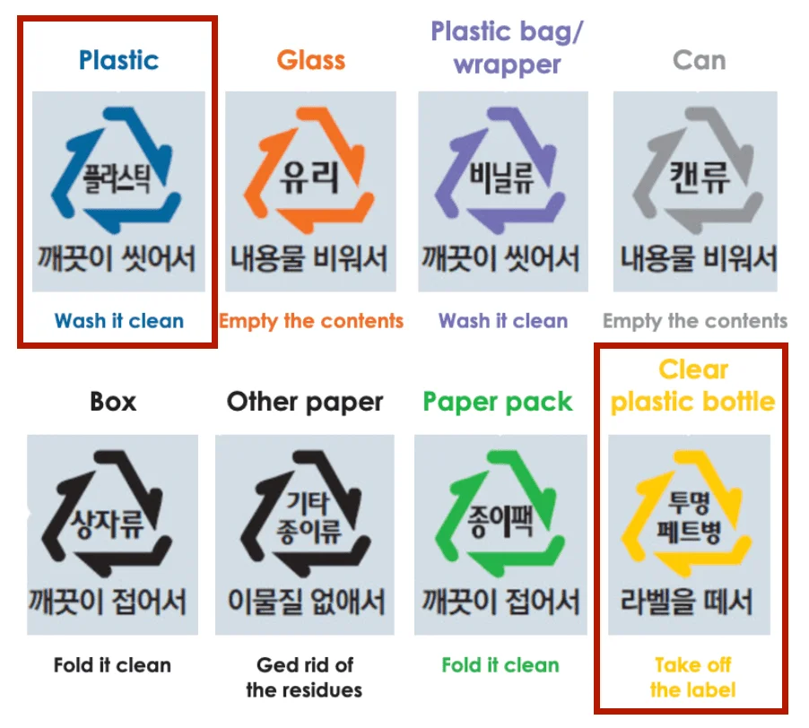 OneThingYouNeedToKeepInMindWhenRecyclinginKorea-1-min.png