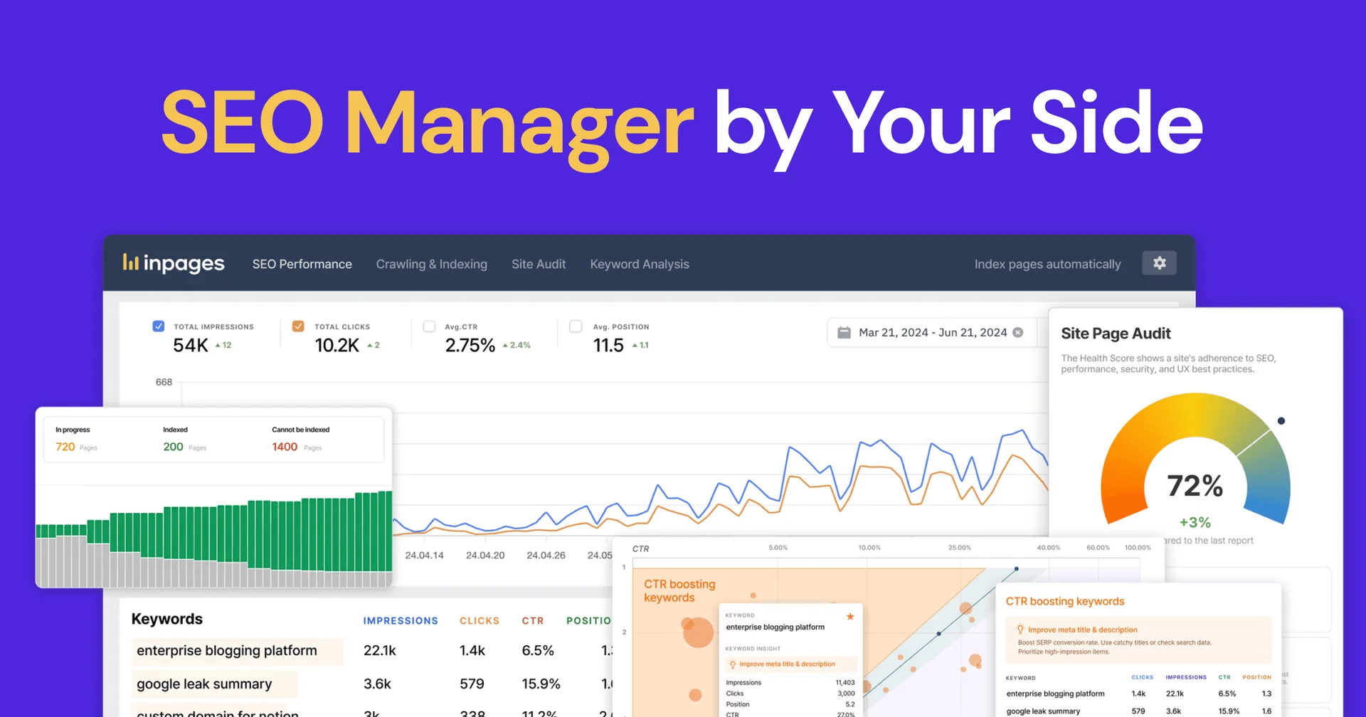 inpages | SEO Manager by Your Side