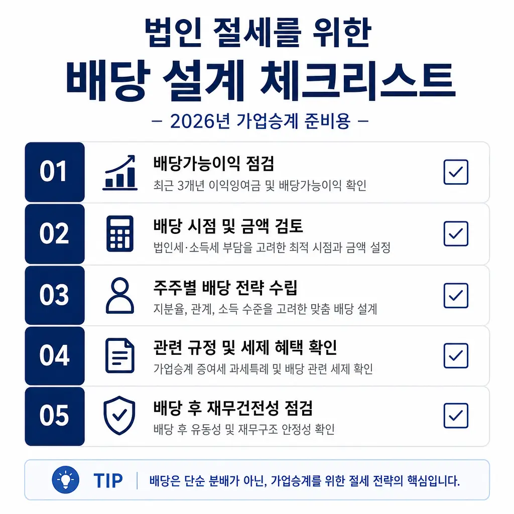 법인 절세를 위한 배당 설계 체크리스트 (2026년 가업승계 준비용)