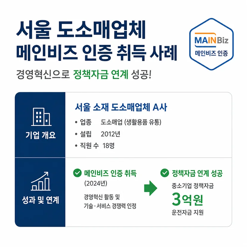 메인비즈 인증 승인사례