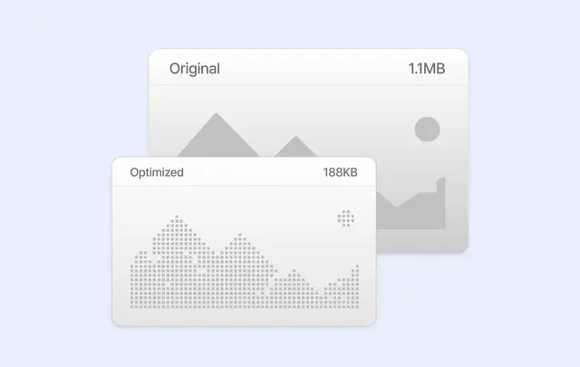 Every image optimized, automatically.