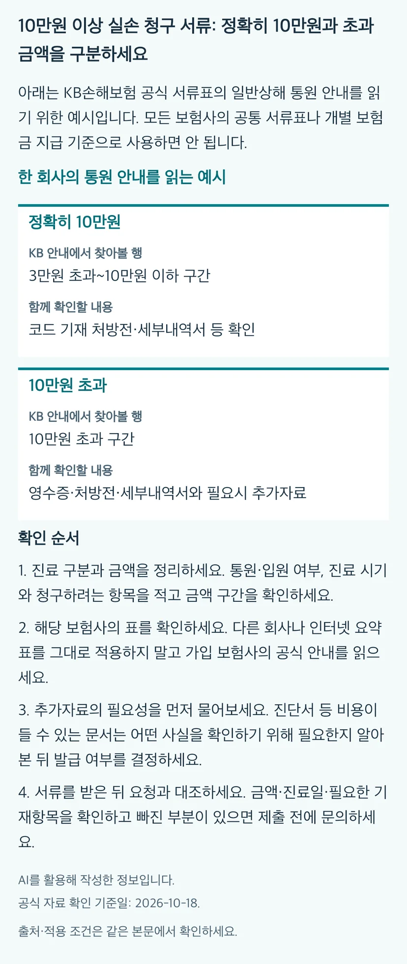 10만원 이상 실손 청구 서류: 정확히 10만원과 초과 금액을 구분하세요의 본문 판단표와 4단계 확인 순서. 동일 내용과 근거는 본문에 유지됩니다.