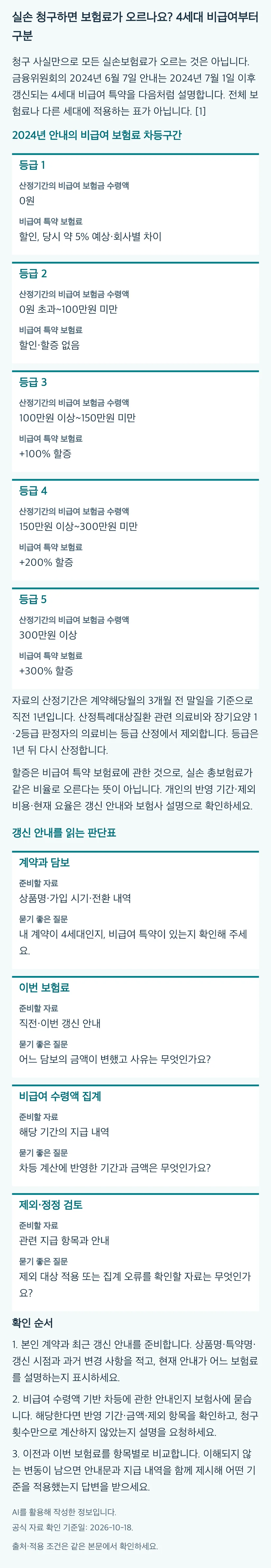 실손 청구하면 보험료가 오르나요? 4세대 비급여부터 구분의 본문 판단표와 3단계 확인 순서. 동일 내용과 근거는 본문에 유지됩니다.