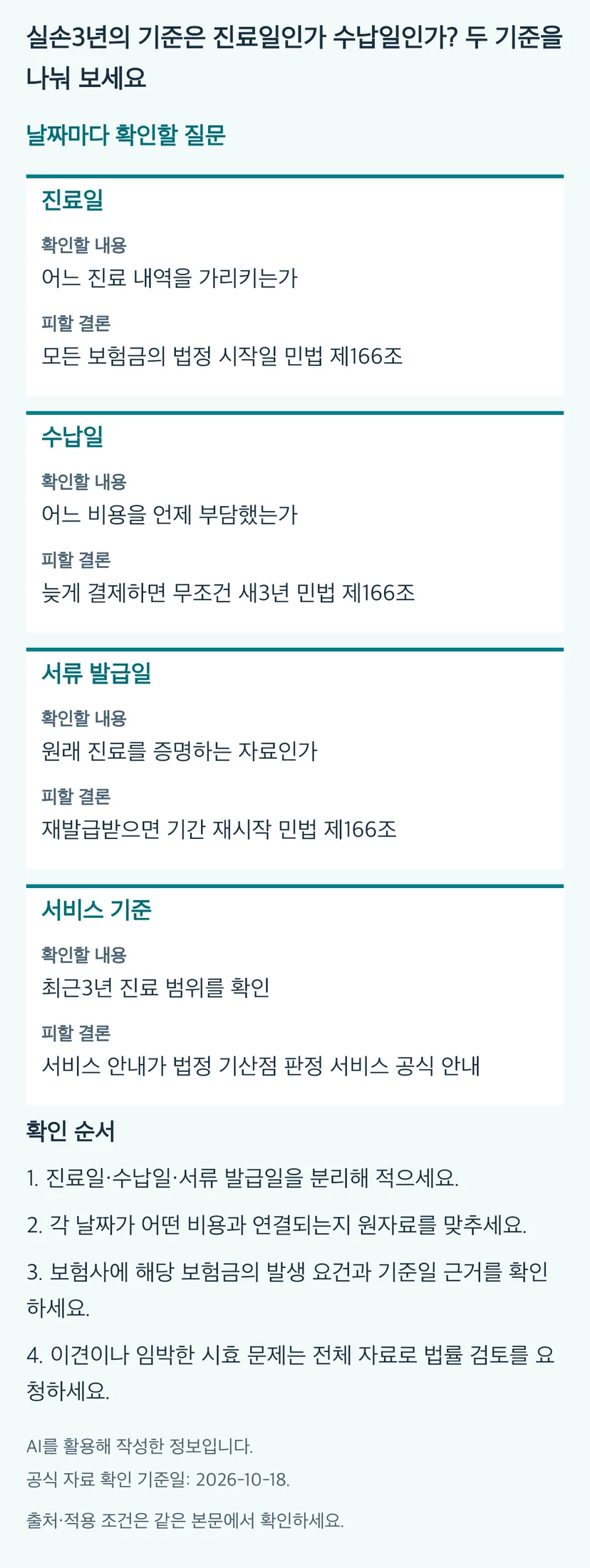 실손3년의 기준은 진료일인가 수납일인가? 두 기준을 나눠 보세요의 본문 판단표와 4단계 확인 순서. 동일 내용과 근거는 본문에 유지됩니다.