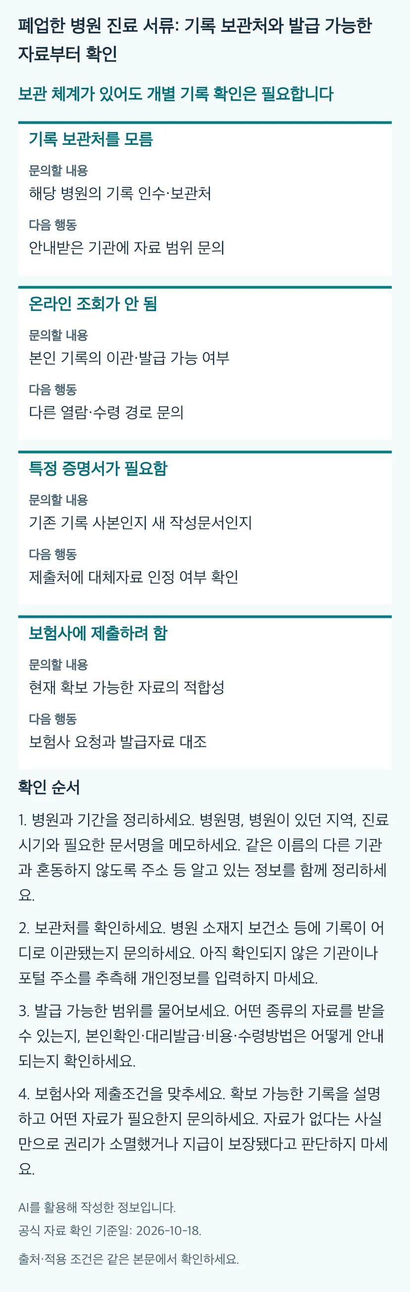 폐업한 병원 진료 서류: 기록 보관처와 발급 가능한 자료부터 확인의 본문 판단표와 4단계 확인 순서. 동일 내용과 근거는 본문에 유지됩니다.