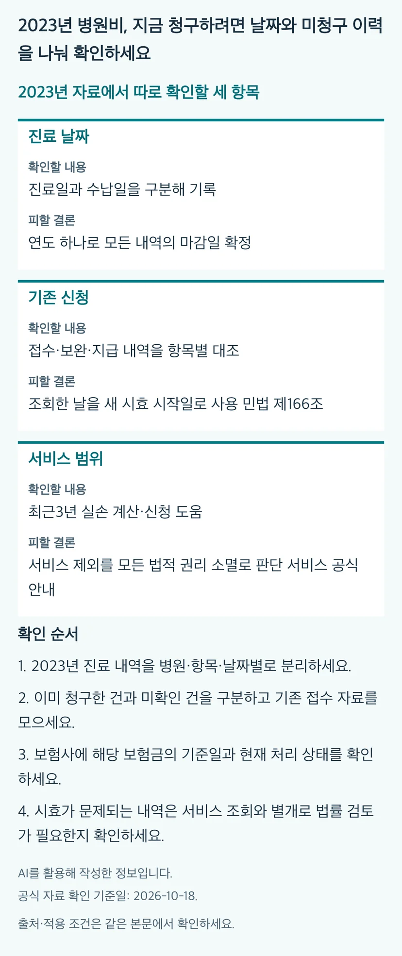 2023년 병원비, 지금 청구하려면 날짜와 미청구 이력을 나눠 확인하세요의 본문 판단표와 4단계 확인 순서. 동일 내용과 근거는 본문에 유지됩니다.