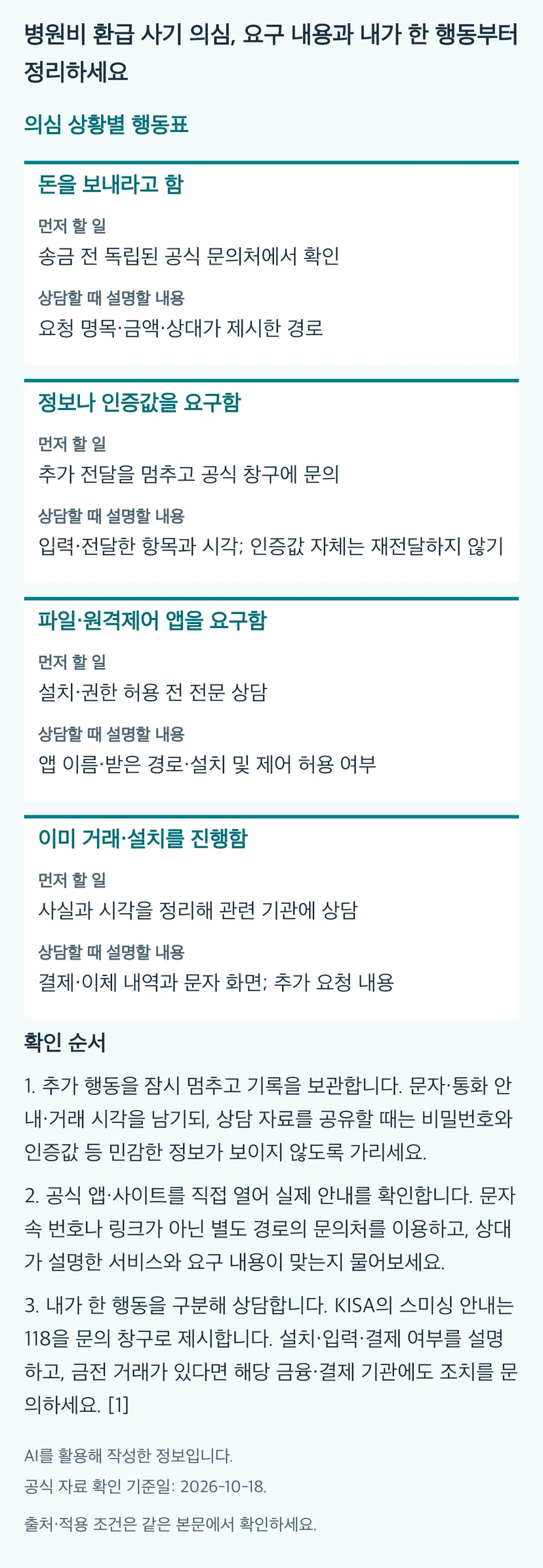 병원비 환급 사기 의심, 요구 내용과 내가 한 행동부터 정리하세요의 본문 판단표와 3단계 확인 순서. 동일 내용과 근거는 본문에 유지됩니다.