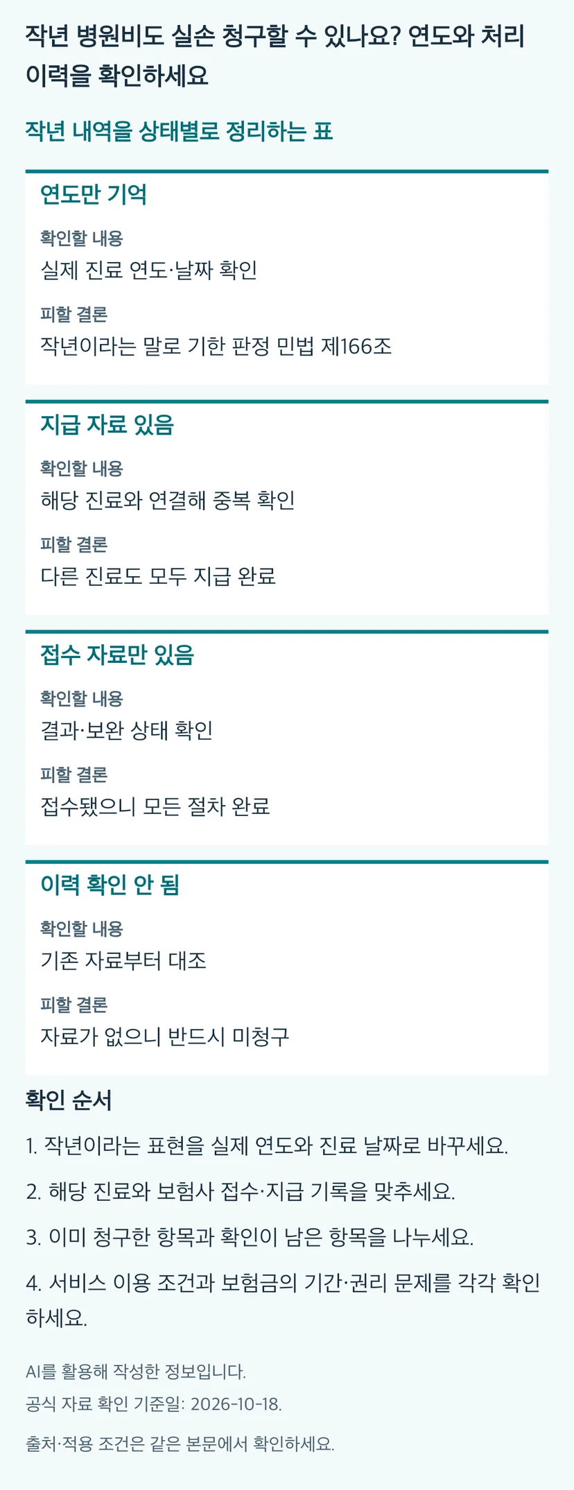 작년 병원비도 실손 청구할 수 있나요? 연도와 처리 이력을 확인하세요의 본문 판단표와 4단계 확인 순서. 동일 내용과 근거는 본문에 유지됩니다.