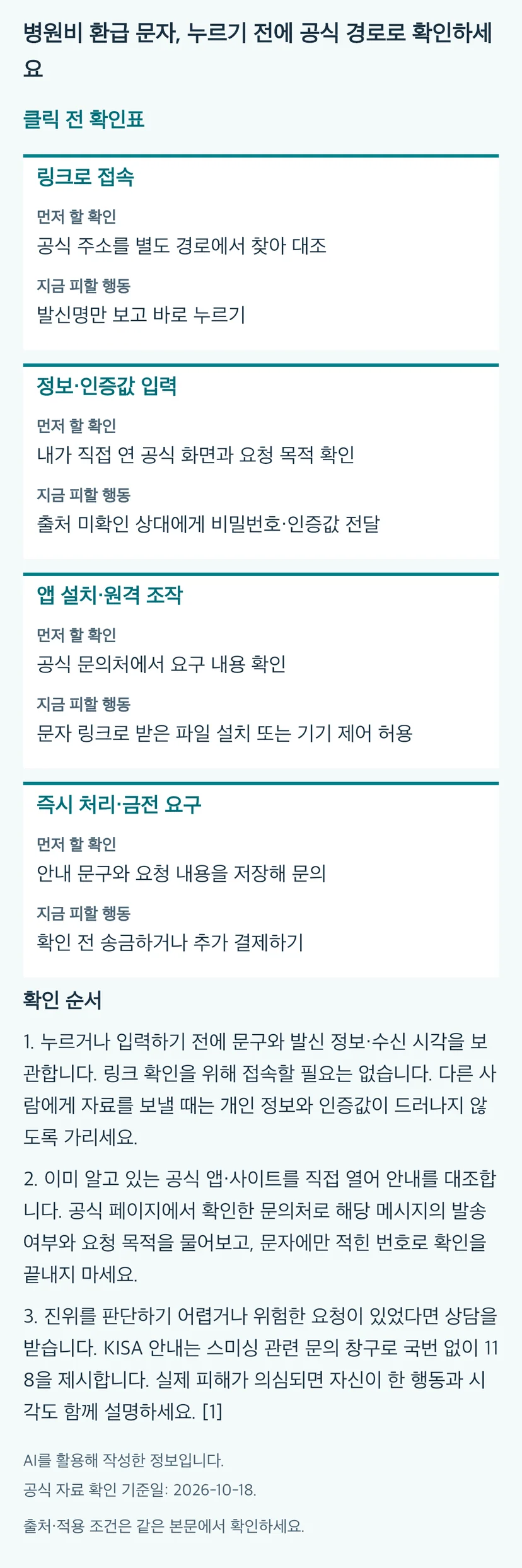병원비 환급 문자, 누르기 전에 공식 경로로 확인하세요의 본문 판단표와 3단계 확인 순서. 동일 내용과 근거는 본문에 유지됩니다.