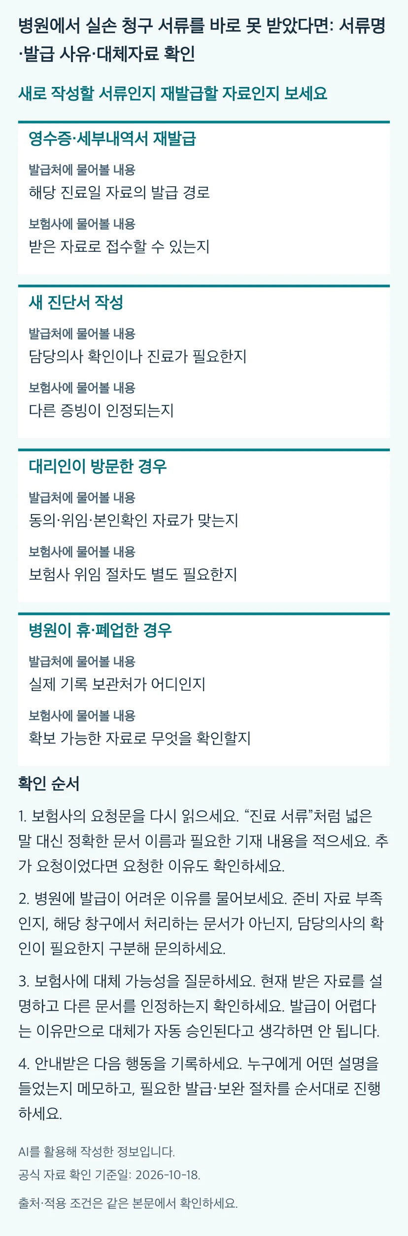 병원에서 실손 청구 서류를 바로 못 받았다면: 서류명·발급 사유·대체자료 확인의 본문 판단표와 4단계 확인 순서. 동일 내용과 근거는 본문에 유지됩니다.