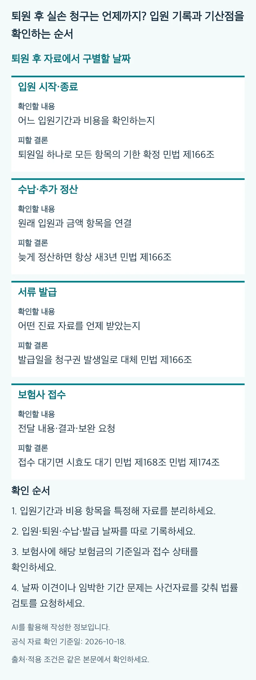 퇴원 후 실손 청구는 언제까지? 입원 기록과 기산점을 확인하는 순서의 본문 판단표와 4단계 확인 순서. 동일 내용과 근거는 본문에 유지됩니다.
