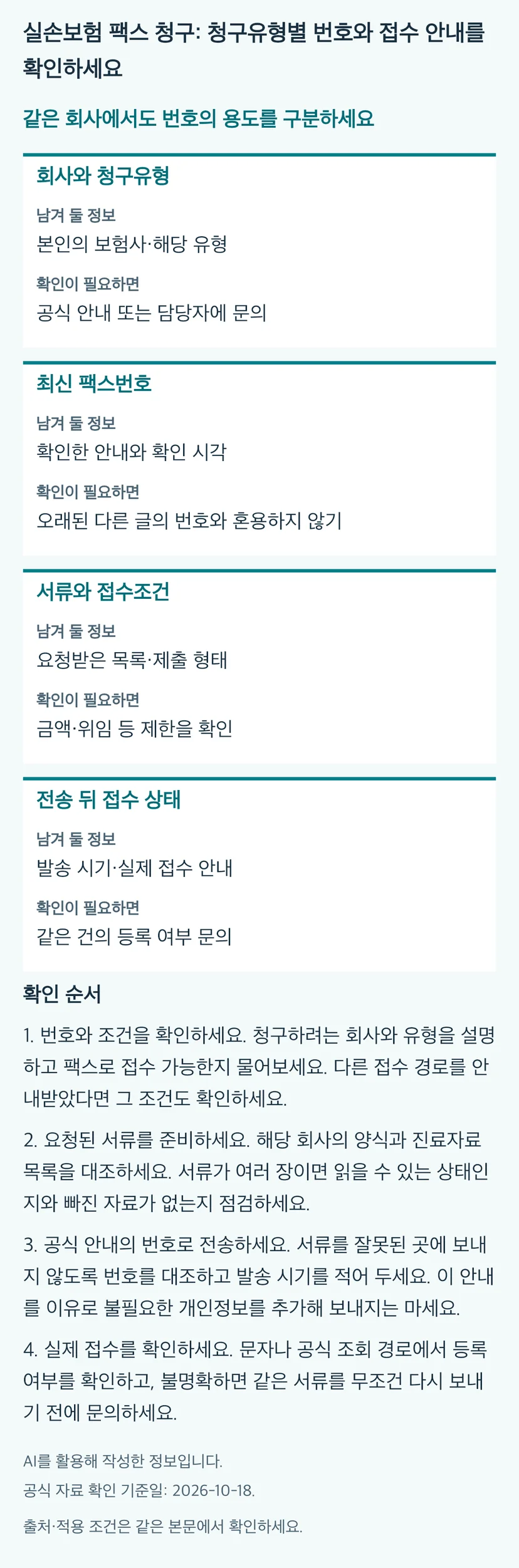 실손보험 팩스 청구: 청구유형별 번호와 접수 안내를 확인하세요의 본문 판단표와 4단계 확인 순서. 동일 내용과 근거는 본문에 유지됩니다.