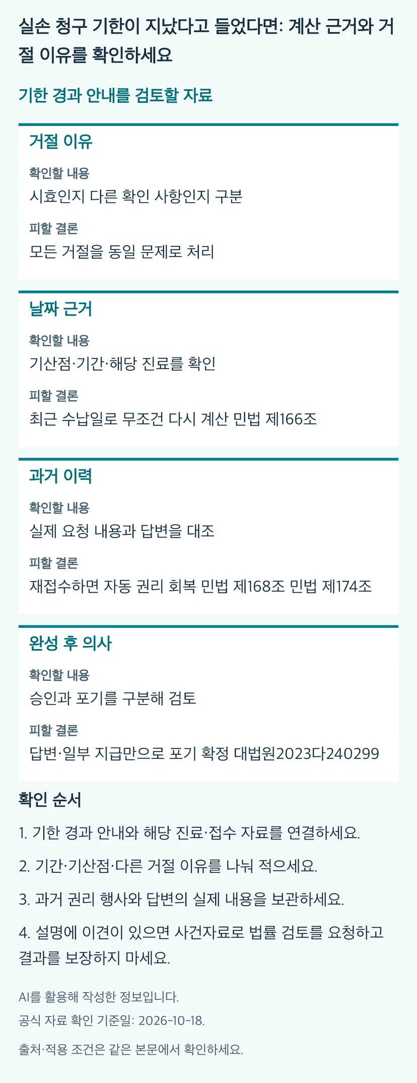 실손 청구 기한이 지났다고 들었다면: 계산 근거와 거절 이유를 확인하세요의 본문 판단표와 4단계 확인 순서. 동일 내용과 근거는 본문에 유지됩니다.