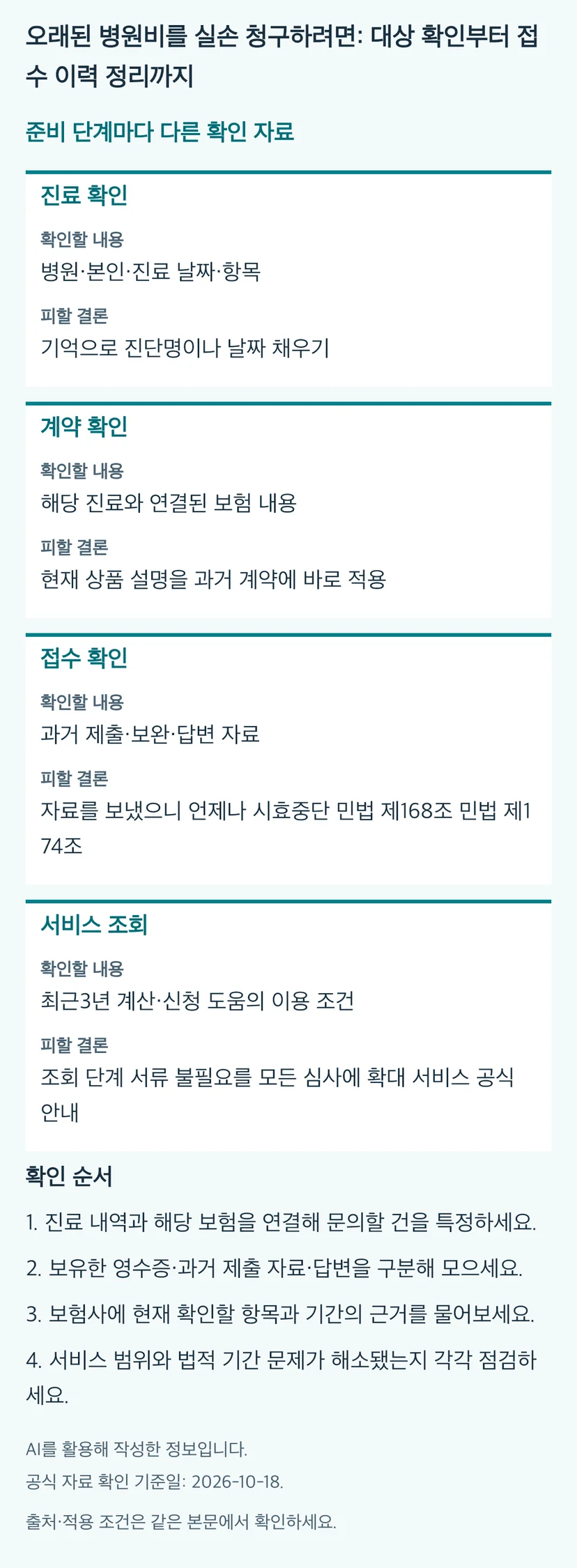 오래된 병원비를 실손 청구하려면: 대상 확인부터 접수 이력 정리까지의 본문 판단표와 4단계 확인 순서. 동일 내용과 근거는 본문에 유지됩니다.