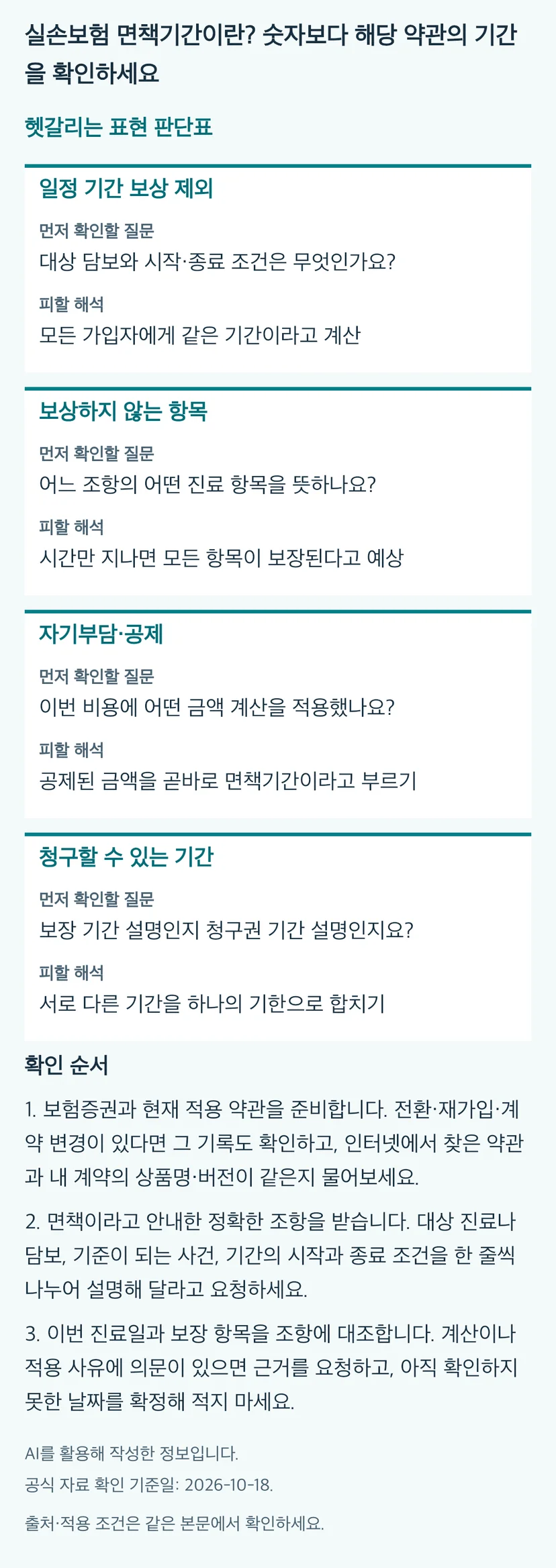 실손보험 면책기간이란? 숫자보다 해당 약관의 기간을 확인하세요의 본문 판단표와 3단계 확인 순서. 동일 내용과 근거는 본문에 유지됩니다.