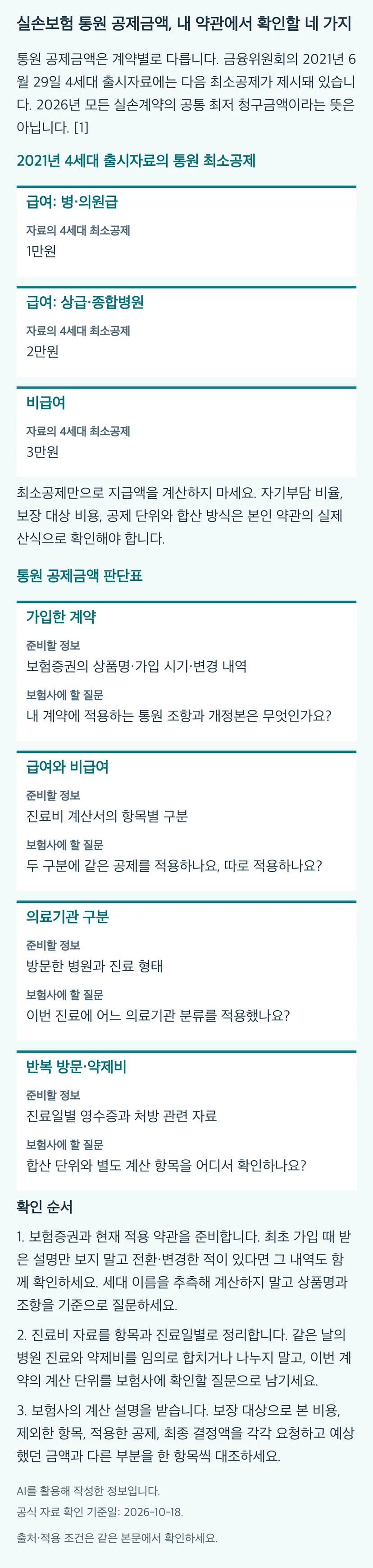 실손보험 통원 공제금액, 내 약관에서 확인할 네 가지의 본문 판단표와 3단계 확인 순서. 동일 내용과 근거는 본문에 유지됩니다.