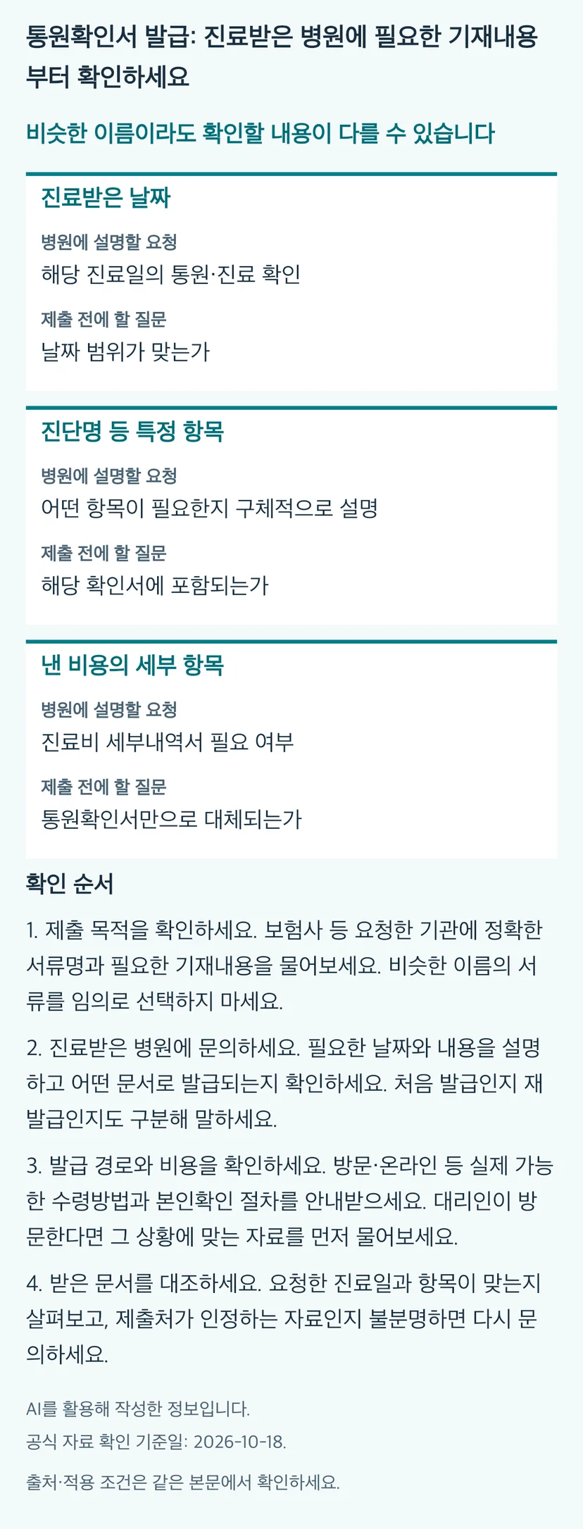 통원확인서 발급: 진료받은 병원에 필요한 기재내용부터 확인하세요의 본문 판단표와 4단계 확인 순서. 동일 내용과 근거는 본문에 유지됩니다.