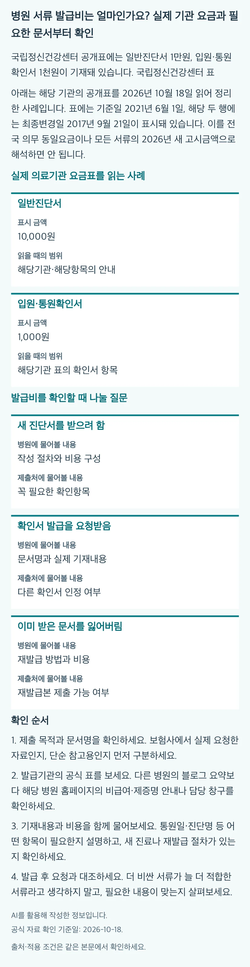 병원 서류 발급비는 얼마인가요? 실제 기관 요금과 필요한 문서부터 확인의 본문 판단표와 4단계 확인 순서. 동일 내용과 근거는 본문에 유지됩니다.