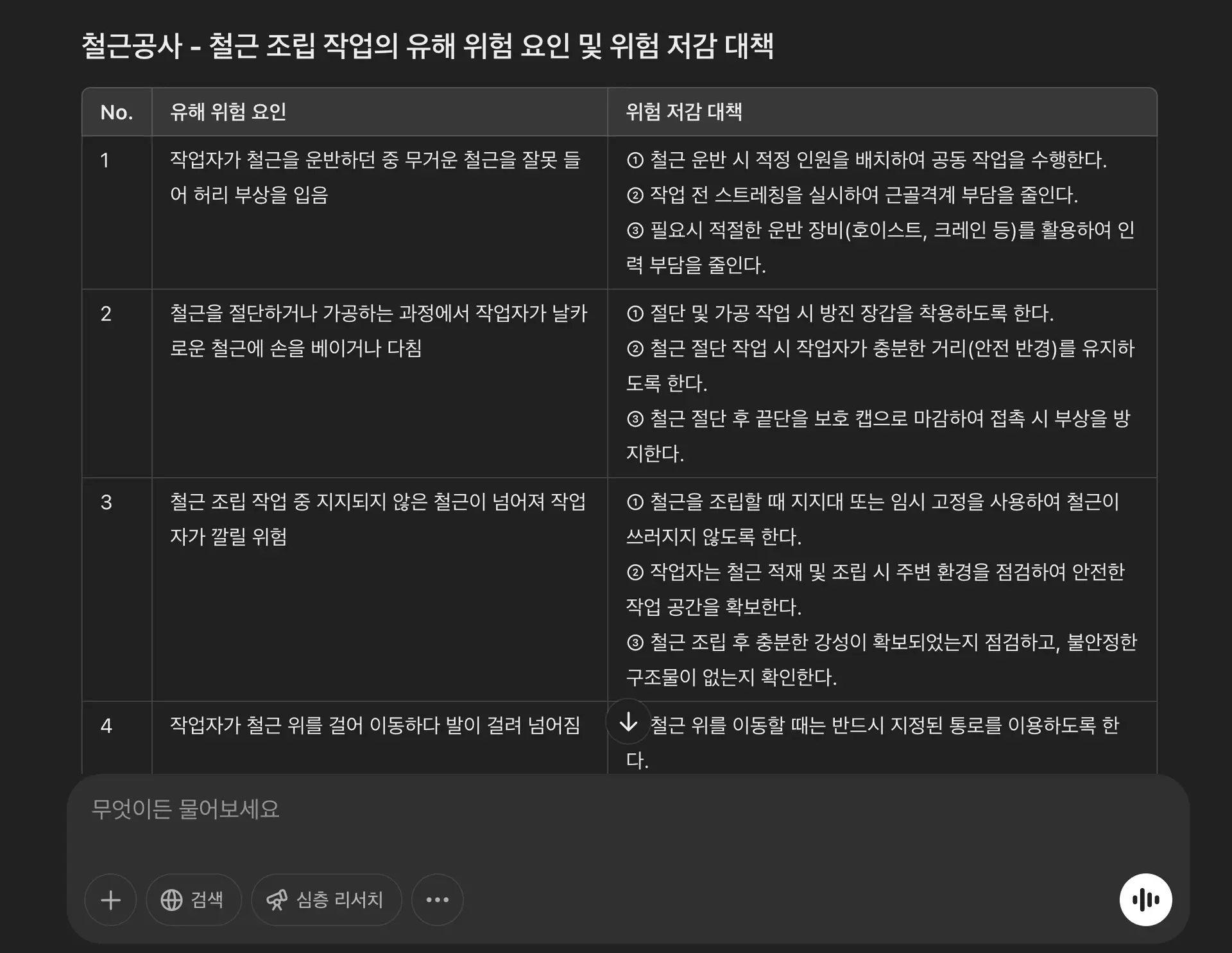 GPT 위험성평가2