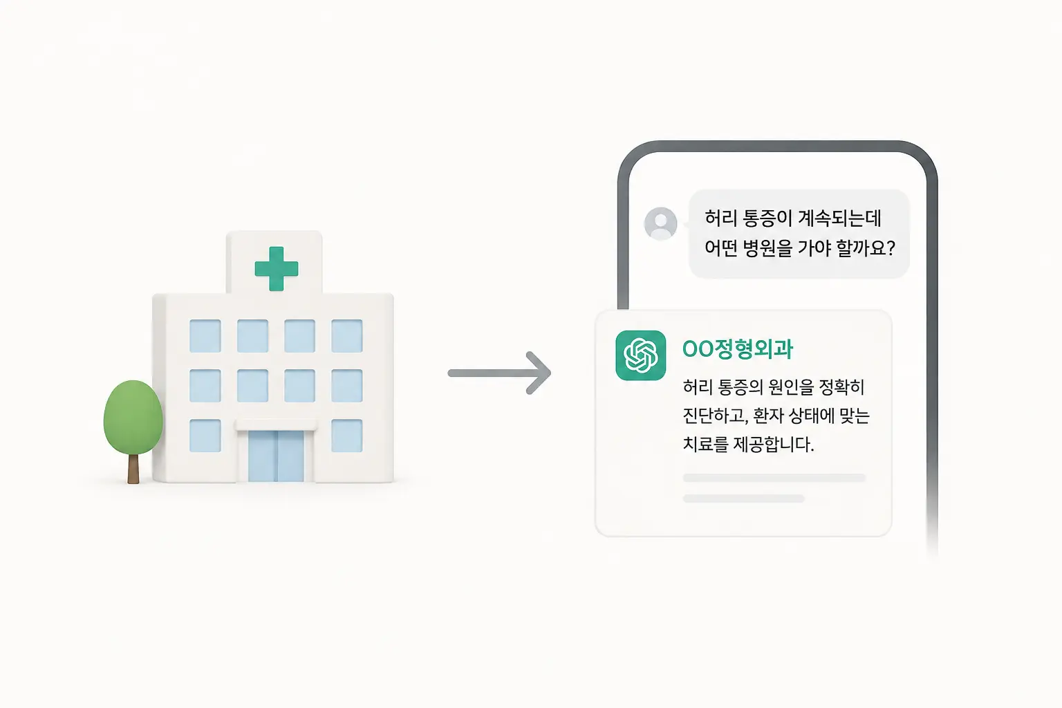 병원 GEO 마케팅, 이제는 ‘검색되는 병원’에서 ‘답변이 되는 병원’으로
