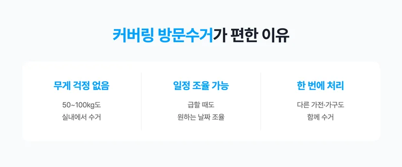 냉장고 버릴 때 커버링 방문수거에 맡기면 좋은 이유 3가지
