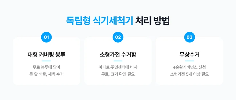 독립형 식기세척기 버리는 방법