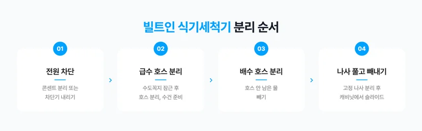 빌트인 세척기 버리기 전 분리 순서