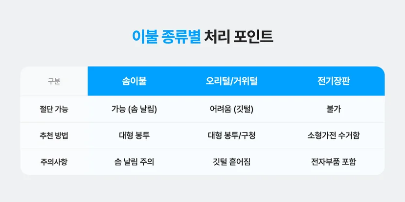 이불 종류에 따른 버리는 방법