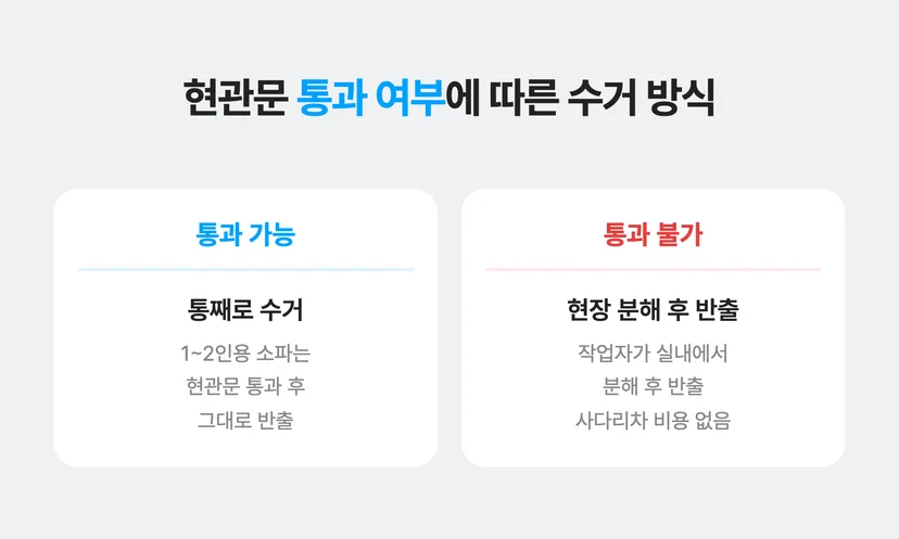 현관문 통과 여부별 수거 방식