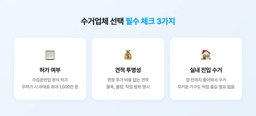 폐기물 수거업체 고르기 전에 반드시 체크해봐야할 3가지 기준