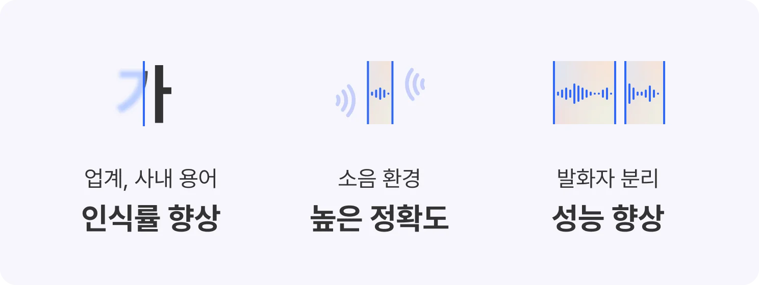 전사 품질