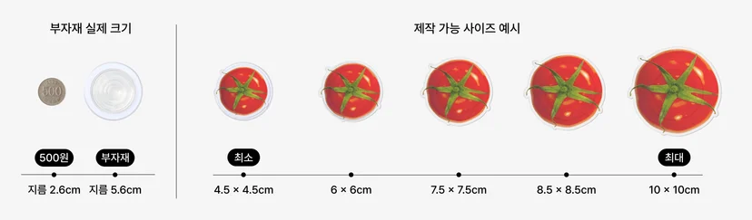 마플 자유형 아크릴 맥세이프 스마트톡 – 지름 5.6cm 맥세이프 부자재를 500원 동전과 비교하고 토마토 디자인으로 4.5×4.5cm부터 10×10cm까지 제작 가능한 크기를 보여주는 이미지