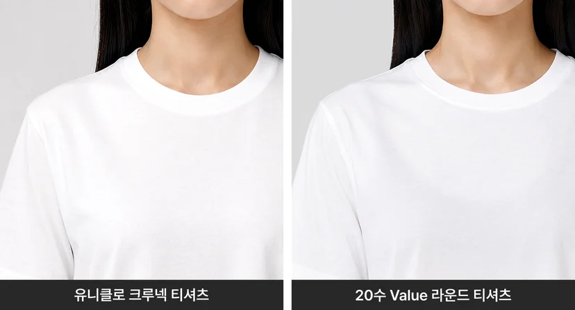 유니클로 크루넥 티셔츠와 20수 Value 라운드 티셔츠의 목 라인(카라) 비교 사진