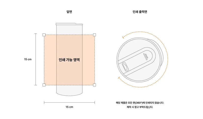 마플 스탠다드 그립 텀블러 앞면 인쇄 가능 영역 15×15cm 및 인쇄 출력면 사양 도식 안내