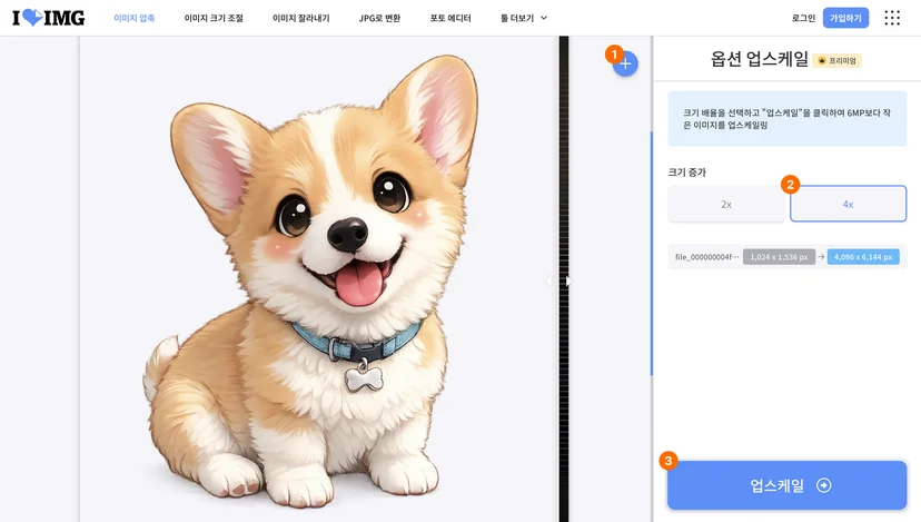 AI 이미지 업스케일 – iLoveIMG에서 웰시코기 캐릭터 이미지를 4배 크기로 확대하도록 설정한 웹사이트 화면 이미지