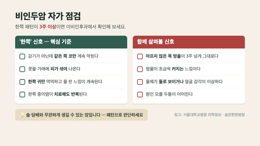 비인두암 자가 점검 체크리스트 — 한쪽 신호 4가지와 함께 살펴볼 신호 4가지