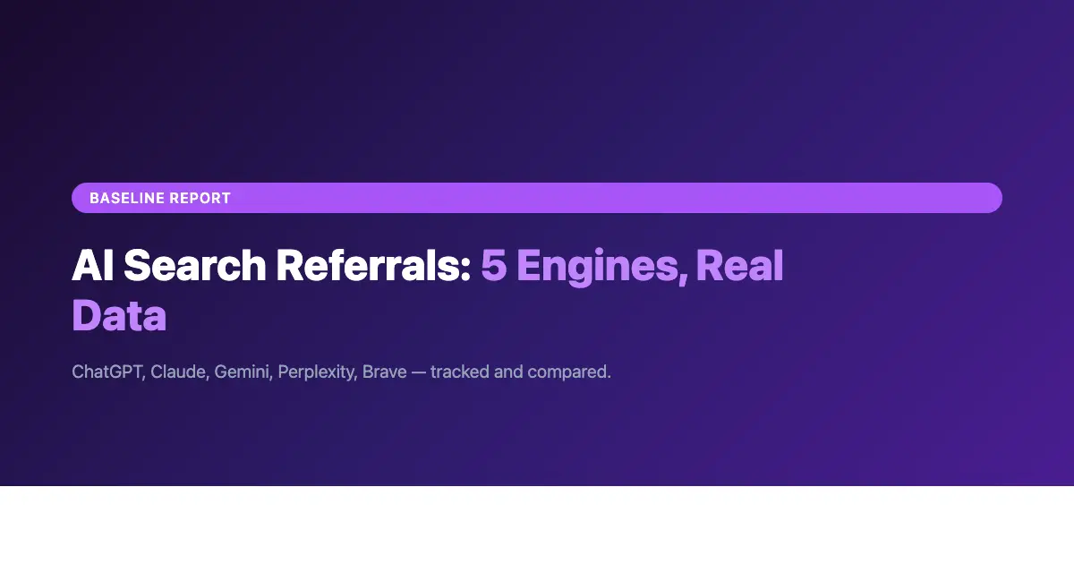 We Tracked AI Search Referrals for 28 Days. Here's Which Engines Send Real Traffic.