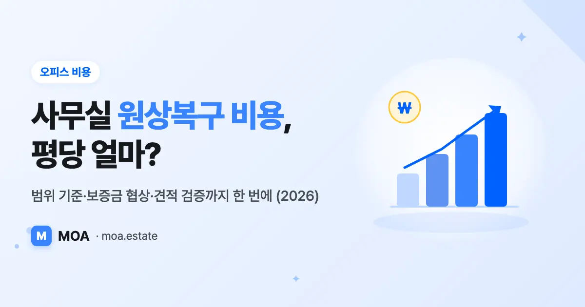 사무실 원상복구 비용, 범위부터 보증금까지