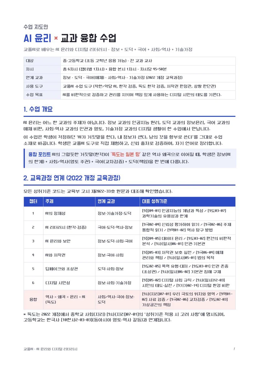 AI 윤리 교과 융합 수업 지도안 (교육과정 연계표와 융합 본시 포함)