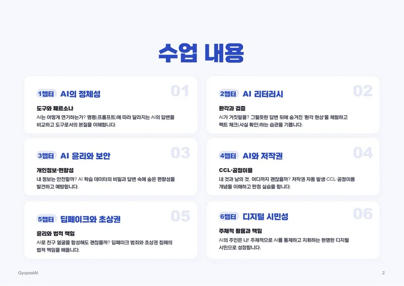 AI 윤리 6차시 수업 구성 - 정체성, 리터러시, 보안, 저작권, 딥페이크, 시민성