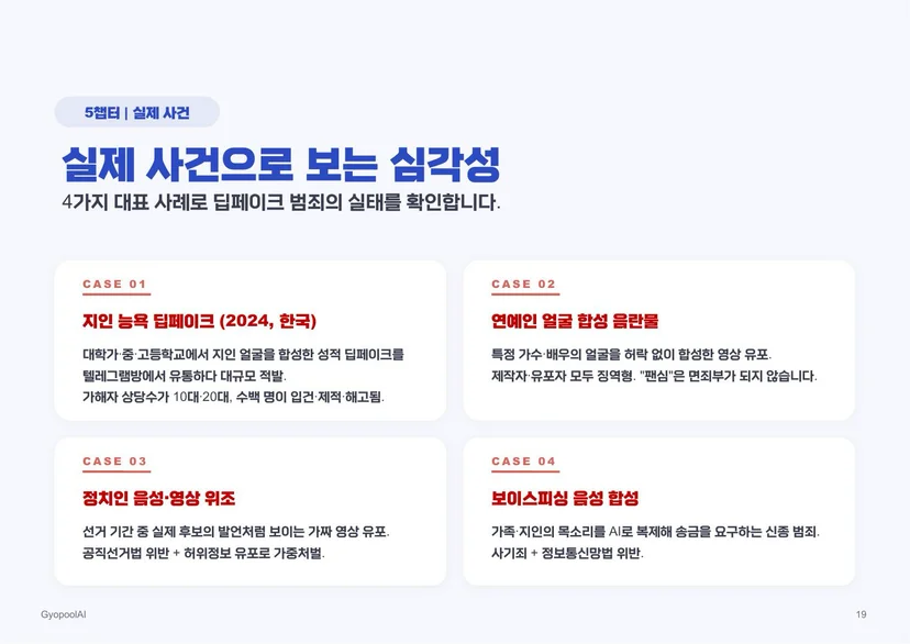 딥페이크 범죄 실제 사건 4가지 사례