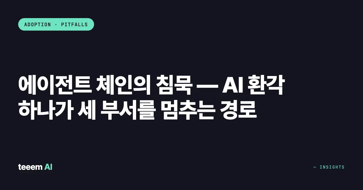 에이전트 체인의 침묵 — AI 환각 하나가 세 부서를 멈추는 경로