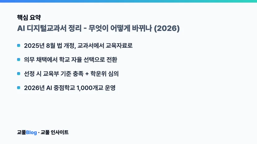 핵심 요약 카드