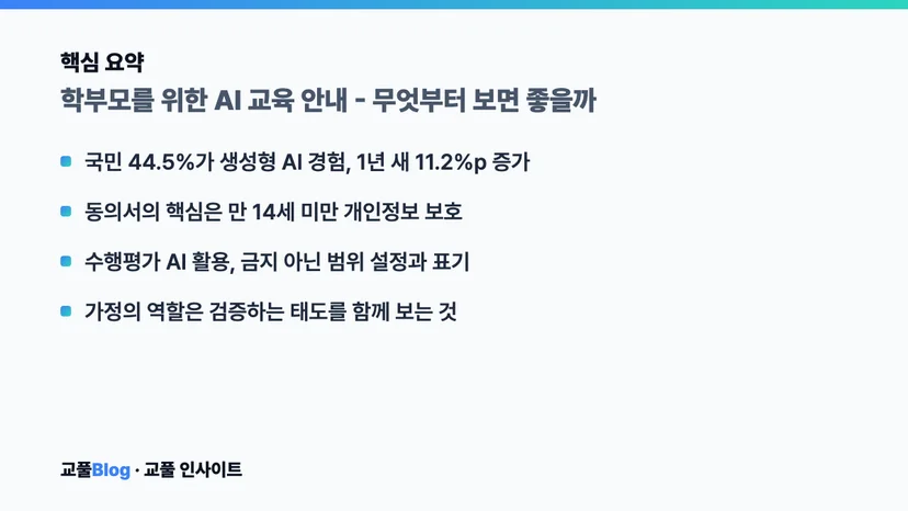 핵심 요약 카드