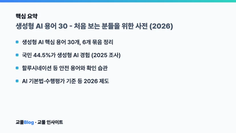 핵심 요약 카드