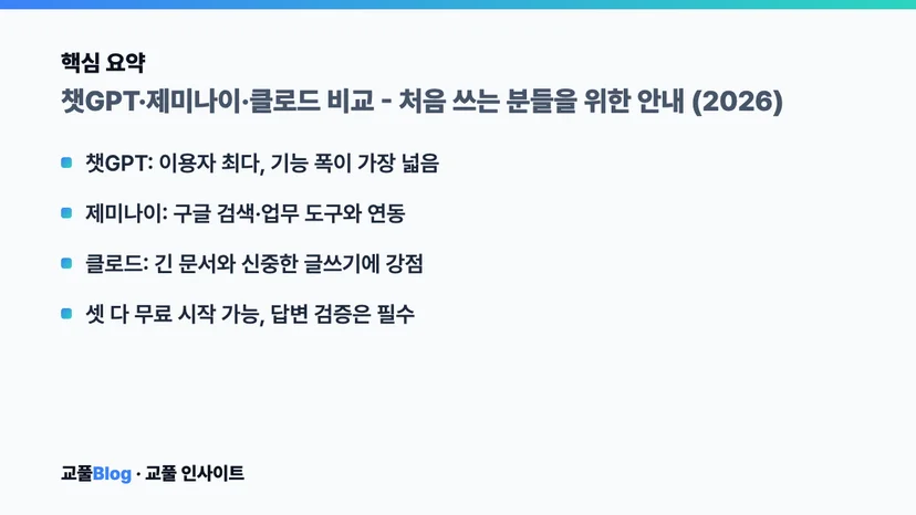 핵심 요약 카드